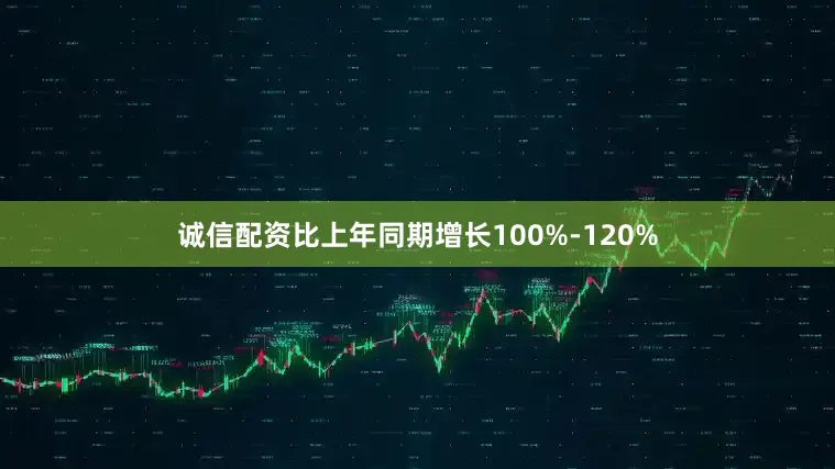 诚信配资比上年同期增长100%-120%